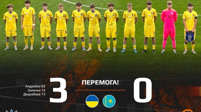 Збірна України U-17 за чотири хвилини вразила Казахстан, здобувши путівку в наступний етап відбору на Євро-2025.