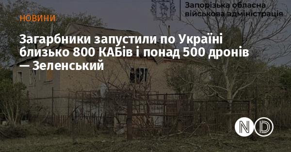 Згідно з інформацією від Зеленського, агресори здійснили запуск приблизно 800 крилатих ракет та більше 500 безпілотників по території України.