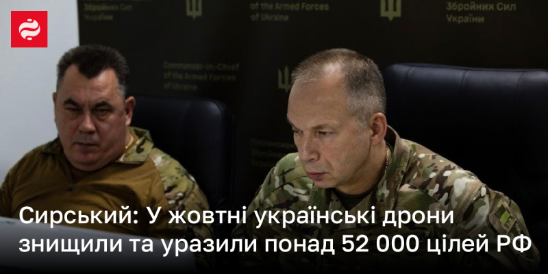 Сирський: У жовтні українські безпілотники ліквідували та поразили більш ніж 52 000 об'єктів Російської Федерації.